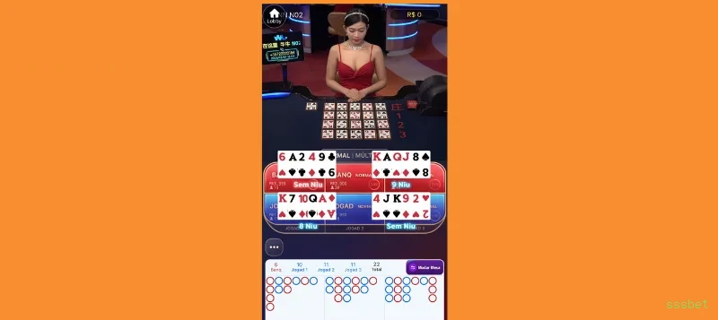 Cassino sssbet app mobile